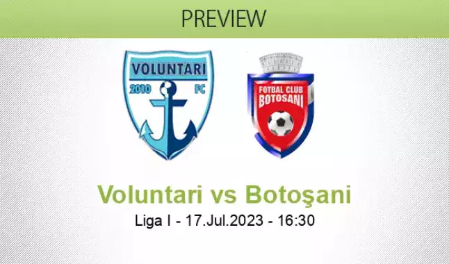 FC Botoșani vs Hermannstadt Head to Head Preview, Team Stats and